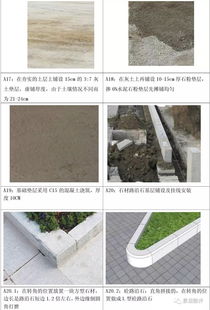 路沿石 常见规格与施工工艺